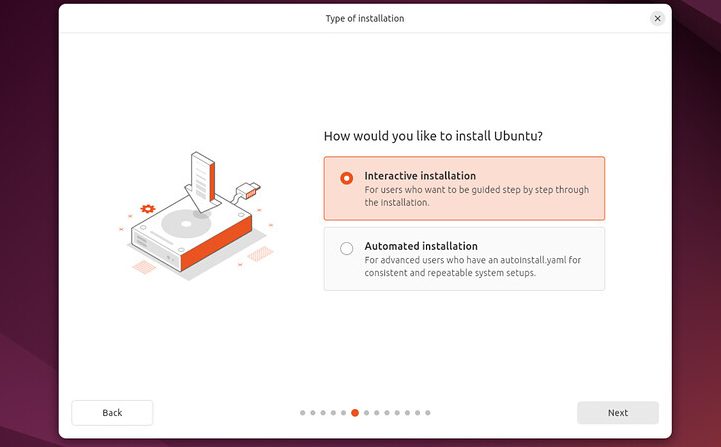 Type of Installation Window